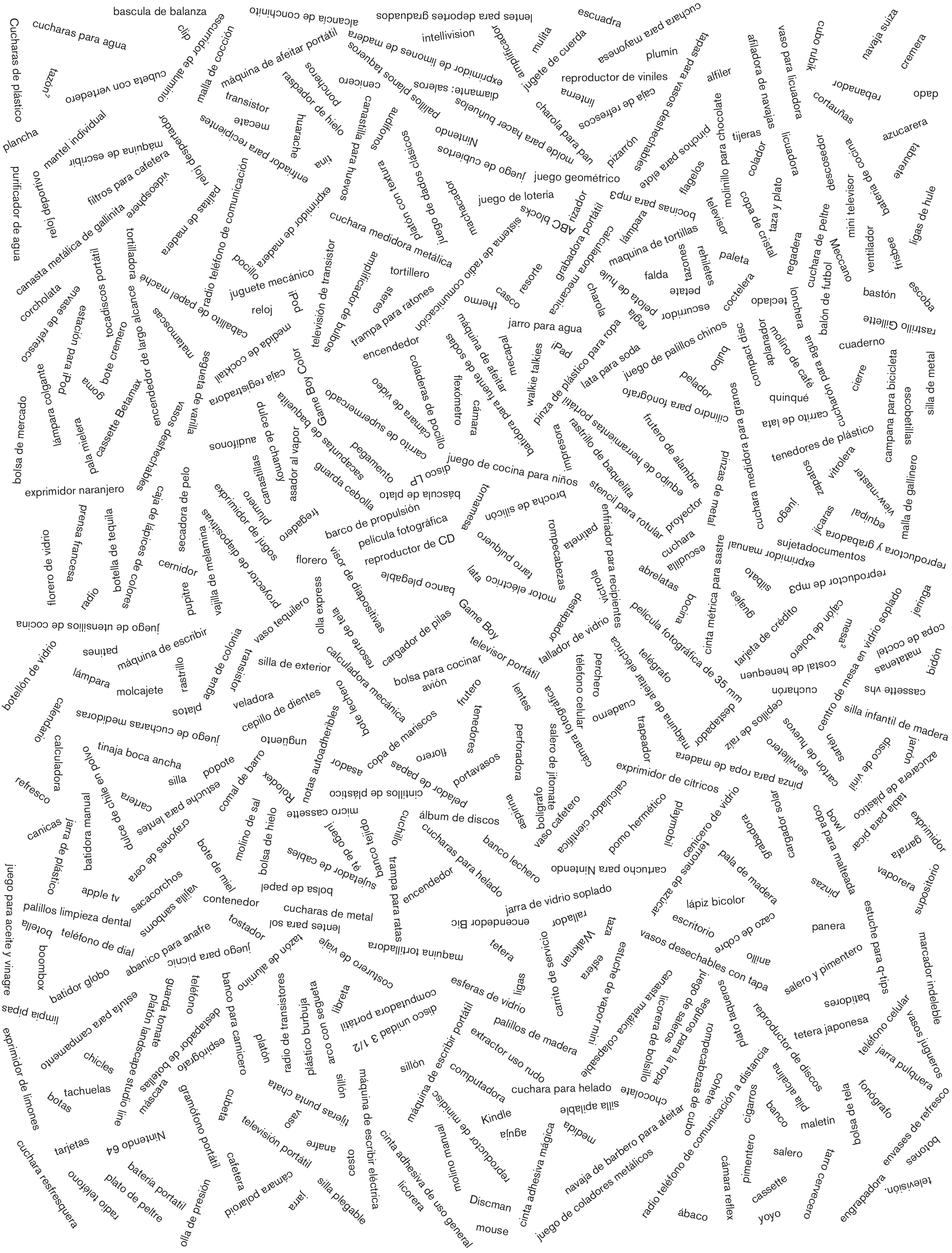 Descripción (CE41)